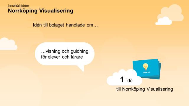 Av samtliga 562 idéer handlade en idé om Norrköping