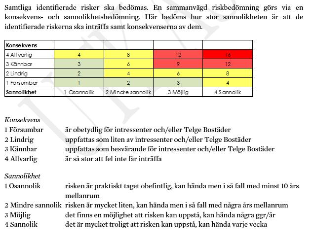 Bilaga 5