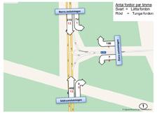 TRAFIKMÄTNING En trafikmätning har hjälpt