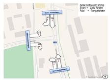 mycket trafik det är vid olika platser.