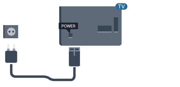 fullt tillgängliga. Trots att TV:ns energiförbrukning är låg i standbyläget kan du spara energi genom att dra ur nätkabeln om du inte använder TV:n under en längre tid.
