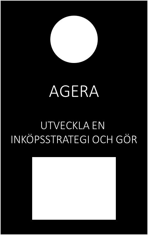 Och sen