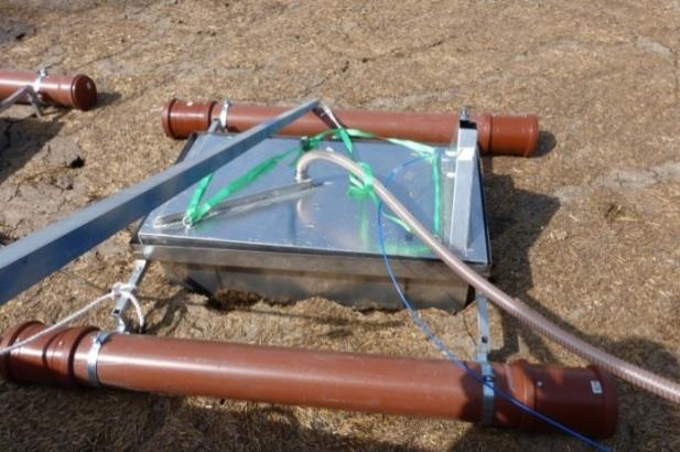 laboratorium (Rodhe m.fl., 2008). För metan användes också en IRsensor utvecklad av SenseAir AB för att kontinuerligt mäta metan-koncentrationen i utluften.