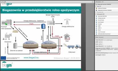 Webbkonferenser Onlineseminarier genomförda på sju språk Presentation av projektet och aktiviteterna Introduktion till småskalig rötning och det aktuella läget för respektive deltagarland Exempel på