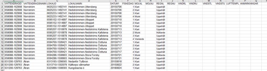 Formuläret Väder Nedan visas ett