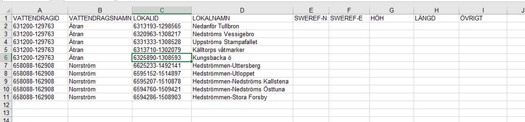 Formuläret Lokal Nedan visas ett