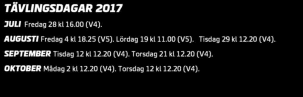Svensk Travsport utser Travprofilen för att premiera de som genom sina prestationer och sitt arbete, bidrar till den svenska travsporten och till vårt gemensamma önskvärda läge.