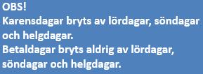 Exempel 4b: Lördagar och helgdagar räknas ej in i karensen men i betaldagarna Kallelse och underlag till vårdplanering sänds söndag vecka 0 före kl. 24 1.