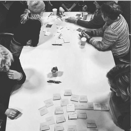 hållbar organisering.) Vilka resurser behöver branschen för att stärkas i sin roll. (Exempelvis marknadsföringsstrategier och hur man går från en idé på ritbordet till produktion?