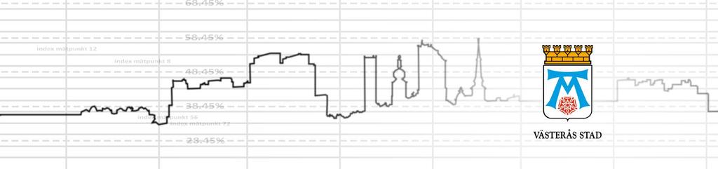 Statistik om Västerås Bostadsbyggandet i Västerås 216 Bakgrund Denna statistiksammanställning beskriver bostadsbyggandet i Västerås under år 216.