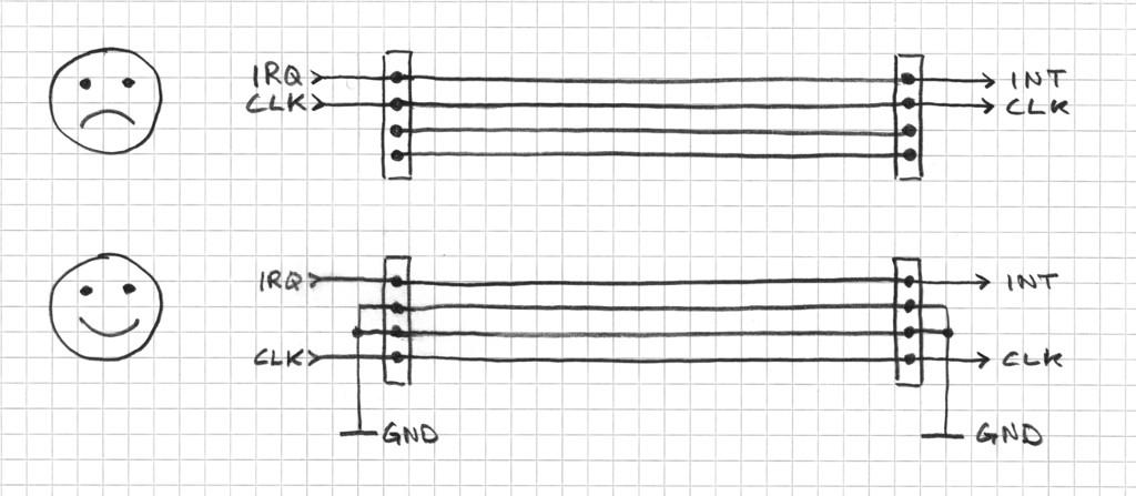 Kopplingsschema Från schema till bygge Parallella ledare.