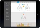 Fördelar Energibesparing, komfort och styrning från var som helst. Aquarea Smart Cloud gör det enkelt att justera temperaturen var du än är.