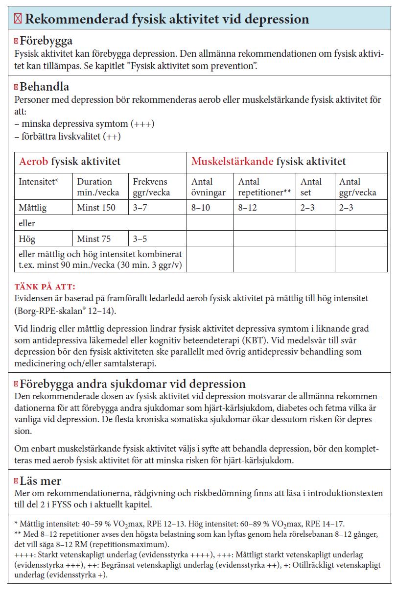 FYSS- Fysisk aktivitet i sjukdomsprevention och sjukdomsbehandling Sammanfattning av evidens för fysisk aktivitet vid