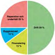ORG SKATTER, MOMSREGISTRERING OCH SKATTEREDUKTION UNDANTAG AV ENERGISKATT Anläggningar med en generatoreffekt under 255 kw är nästan befriade från energiskatt (29,5 öre / kwh).