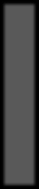 350 300 250 200 150 F_SCORE 100 50 0 0 1 2 3 4 5 6 7 8 9 Figur 1: Fördelning av F-SCORE 2007-2015 Utifrån de 1438 dataobservationerna blev fördelningen av B/M-talet för de 252 företagen enligt figur