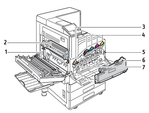 Startguide Skrivarens delar Sedd framifrån 1. Pappersmagasin. Konfigurationer varierar från 1 till 4 magasin. 2. USB-port 3. Kontrollpanel 4. Papper/Utmatning 5.
