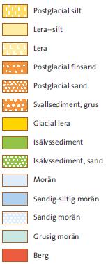 lera i ytan är infiltrationskapaciteten lägre och här gynnas ytavrinning.