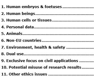 Ethics