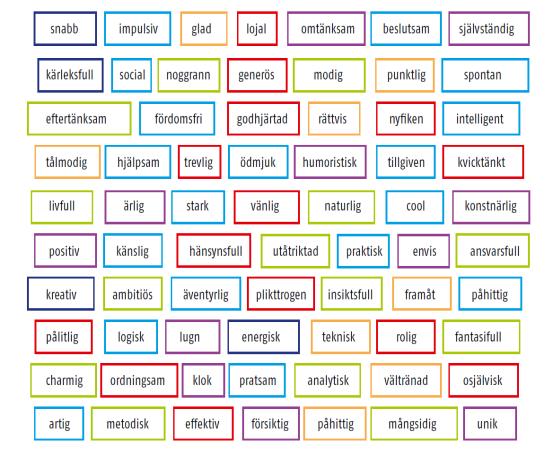 Identifiera det som fungerar med lösningsinriktad pedagogik Identifiera vilka aktiviteter som