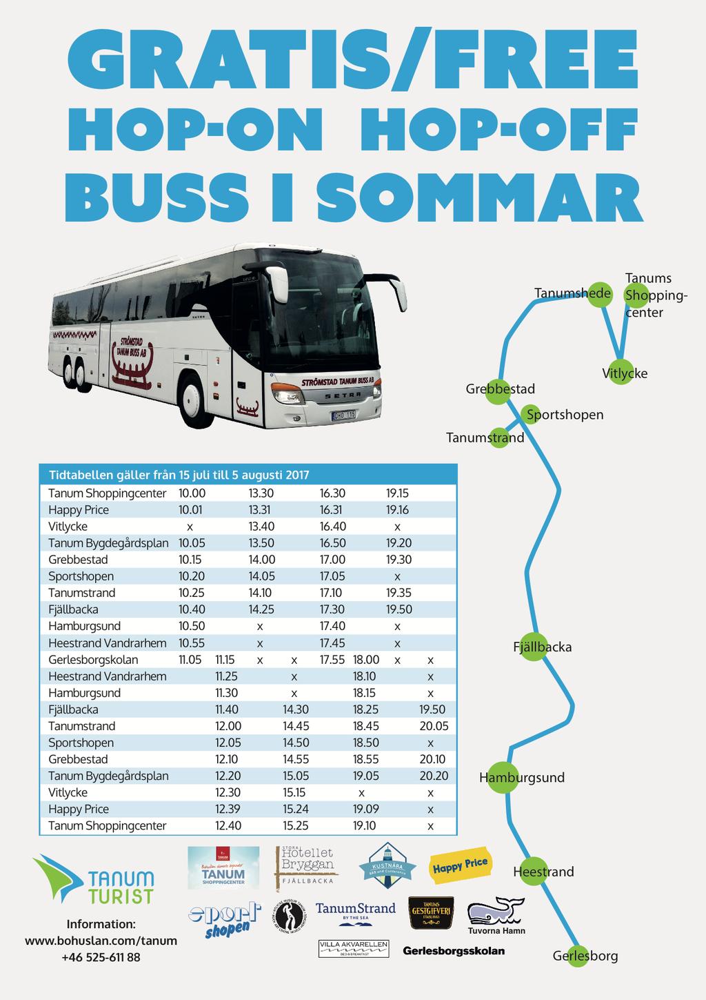 Hop on- Hop off buss 2017 Ökning med 28 % Största trafikströmmen: Påstigning Fjällbacka, Grebbestad,
