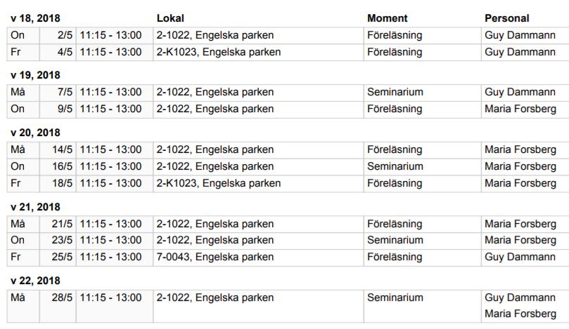 Moment 4. Estetikens utvidgning och förnyelse 7,5 hp (Kursansvarig: ES) Kursens tema utgörs av aktuella teorier och diskussioner om konst, estetiskt värde och estetiska upplevelser.