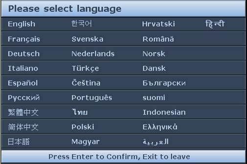 Använda menyerna Projektorn är utrustad med flerspråkiga skärmmenyer (OSD-menyer) för inställning och justering. Nedan visas en översikt av OSD-menyn.