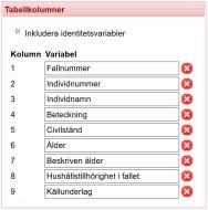 Gå återigen tillbaka genom att klicka på Detaljerad sökning. Låt de valda kriterierna i sökformuläret under Variabler stå kvar, men rensa i Tabelldesignen genom att klicka på Återställ tabellkolumner.