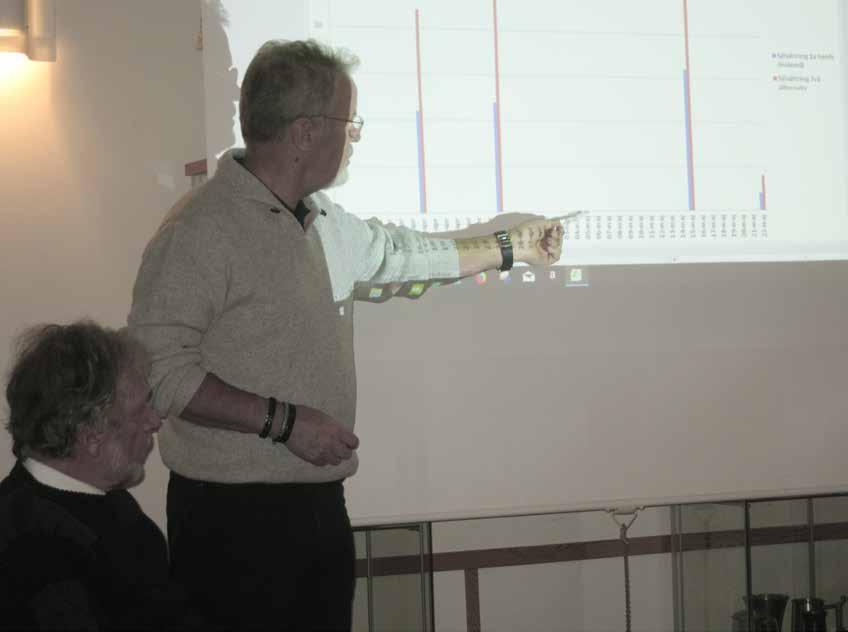 Höstmöte i Westerviks segelsällskap Årets höstmöte hölls söndagen den 26 november i klubbhuset på Solbergs udde. Ordföranden Anders Karlzén hälsade alla välkomna och öppnade mötet.