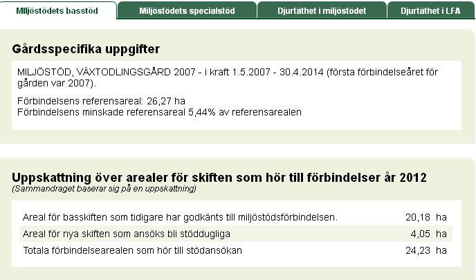 Stödrättighetsblanketten 103A kan skrivas ut från Vipu-tjänsten från Gård>>Blanketter och utskrifter>>förhandsifyllda blanketter.