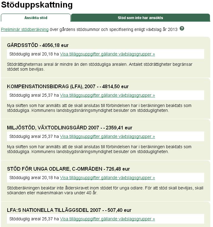 Då man klickar på mellanbladet Stöd som inte har ansökts får man en lista över de stöd som inte har ansökts (kruxats för) på stödansökningsblanketten men som gården har möjlighet att få utgående från