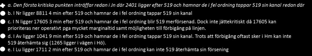 Mellan Lund och Malmö är gångtidsskillnaden liten mellan de flesta av tågen och om de hamnar i fel ordning genereras inga större merförseningar.