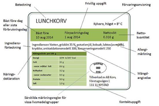 Nnr5.org INNEHÅLLSFÖRTECKNING