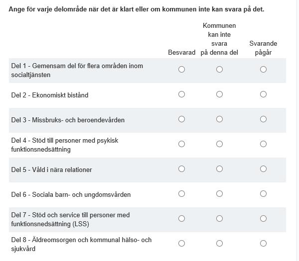 Då skickas ett automatiskt svarskvitto som innehåller kommunens/stadsdelens svar, via e-post till registrator.