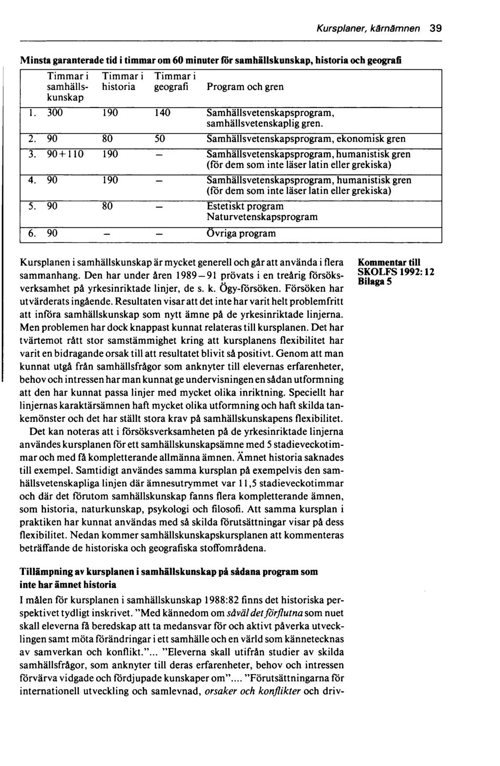 Kursplaner, kärnämnen 39 Minsta garanterade tid i timmar om 60 minuter for samhällskunskap, historia och geografi Timmar i samhällskunskap Timmar i historia Timmar i geografi Program och gren 1.