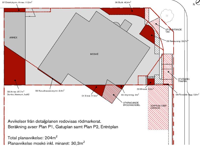 SID 6 (35) Byggnadsarea totalt för byggnaden 1643 kvm Beskrivning planavvikelser Störst är avvikelsen för annexet med sammanlagt 109.2 kvm.