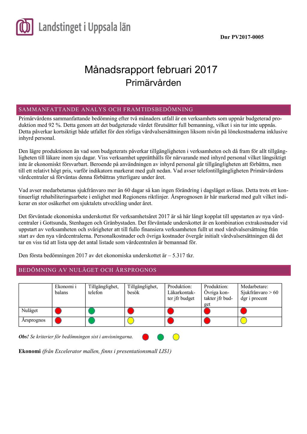 Dnr PV - 0005 Månads rapport februari 201 7 Primärvården SAMMANFATTANDE ANALY S OCH FRAMTIDSBEDÖMN ING Primärvårdensammanfattande bedömning efter två månaders utfall är en verksamhetsom uppnår