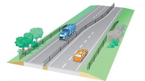 Vägutformning - översikt Ca 30 % omkörningsmöjligheter (30% både norrut och söderut) Förslag på hastighet är 100 km/h (2+1 körfält) och 60 km/h (1+1 körfält) Tillåtet med långsamtgående fordon 7 st