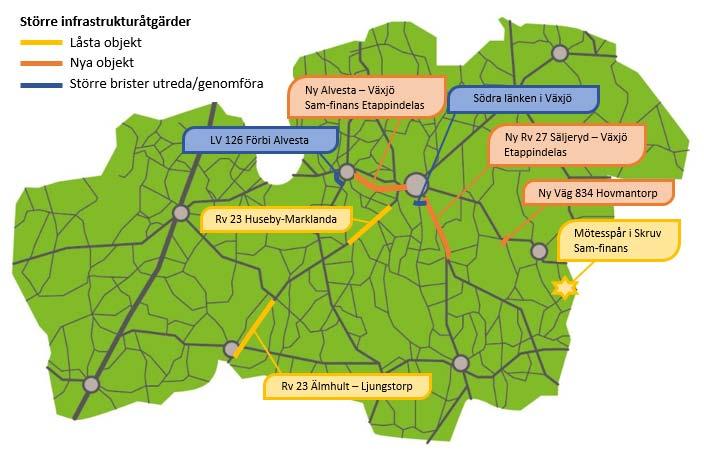 har totala kostnad på 117 miljoner kronor och regionen samfinansierar åtgärden med 35,1 miljoner kronor.