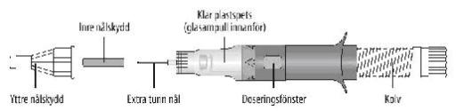 Läkemedlet innehåller mindre än 1 mmol natrium (23 mg) per dos, dvs. det är näst intill natriumfritt. 3.