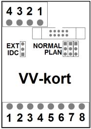 Reläutgångar 9. Gemensam relä 1-4 10. Gemensam relä 5-8 1/O kort negativ kan anslutas till kontakt 3-19 1-8. Negativa in- och ut-gångar 1/O kort flexibel kan anslutas till kontakt 3-19 1-8.