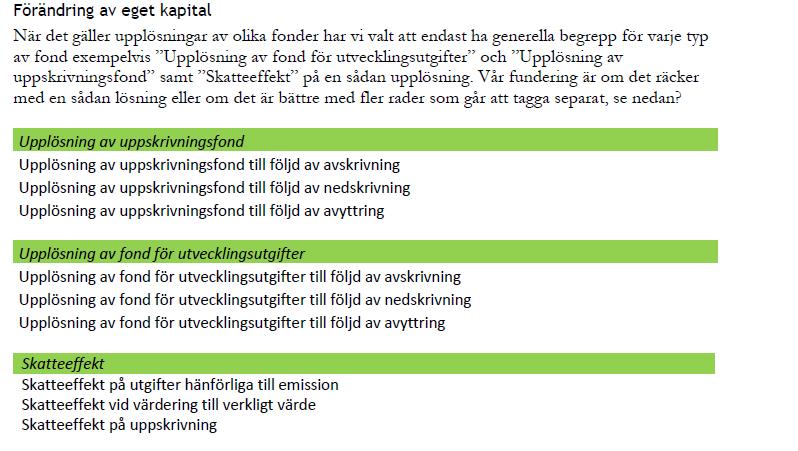 FRÅGA 3 FAR anser att det är tillräckligt med ett generellt begrepp, dvs. de grönmarkerade raderna ovan. Det finns krav att i not lämna de upplysningar som ovan är underrubriker.