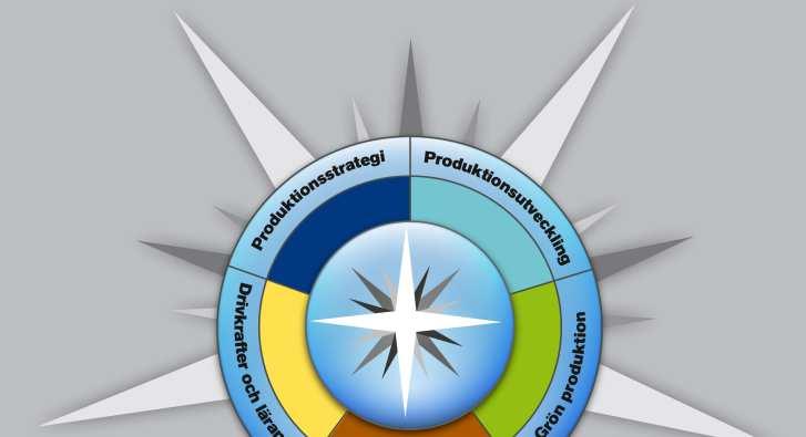 Denna presentation är ett delresultat inom Vinnova-projektet Lean& Green Production Navigator Kontaktperson: birgitta.