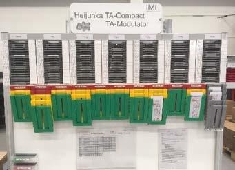 Vi använder metodiken i både produktion och i administrativ miljö.