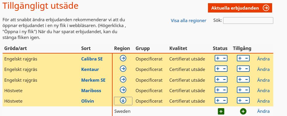 1 2 Ändra tillgång Ta bort en sort Välj Aktuella erbjudanden i menyn för att ta bort utsäde av en sort som är slutsåld. o Klicka på minus (-) i den blå rutan för tillgång. Ändringen visas som.