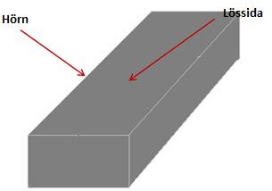 7.3. Temperaturmätningar och Computional fluid dynamics Simulering (CFD) Temperaturmätningar utfördes vid stränggjutning av SAF 2507 och SAF 2205 i syfte att undersöka temperaturbeteendet vid