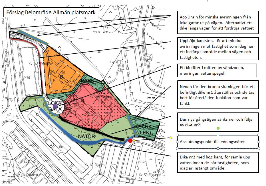 Dagvatten-PM, Förskola vid Kullegatan 23 (26) Det är önskvärt att landskapsarkitekten vid projektering använder eventuella öppna dagvattenlösningar som pedagogiska verktyg på förskolegården.