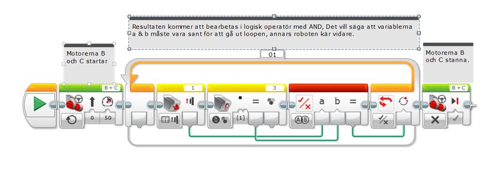 Du kan till exempel få loopen att upprepas ett visst antal gånger, att upprepas tills ett datavärde från sensorn når ett visst tröskelvärde eller att upprepas i oändlighet.