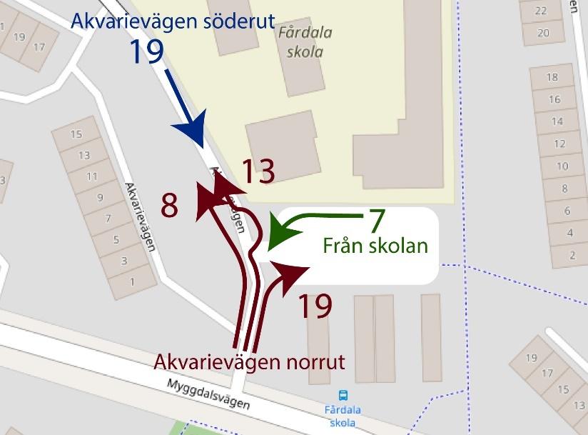 8 Figur 3-4 Trafikflöden under tidsperioden 07.15 08.15. Trafikflödena var som störst under kvarten närmast skolstart (kl. 07.45-08.