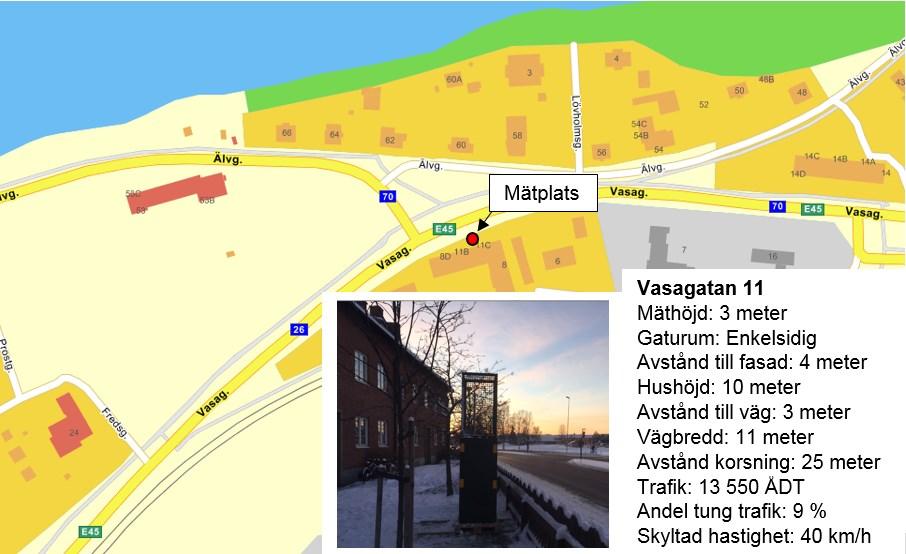 Mätningar Mätplats Mätplatsens läge och gaturummens utformning visas i figur 1. Mätplatsen är belägen på insidan av staketet mot Vasagatan ca fyra meter från närmsta fasad.