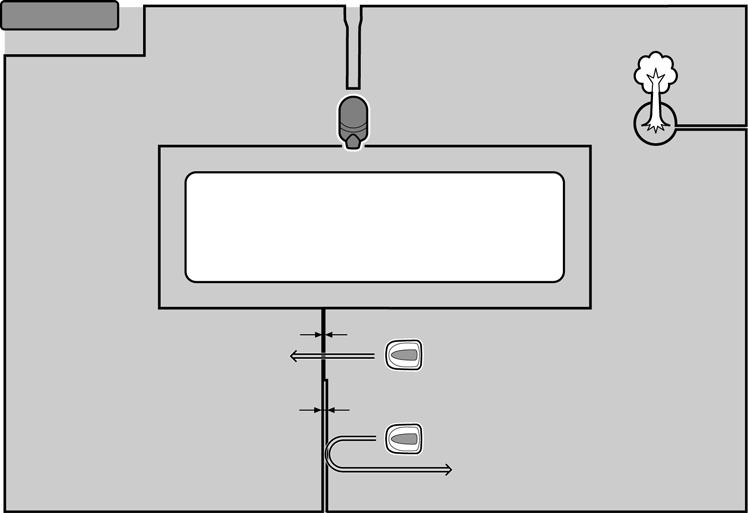 PARALLELLA BEGRÄNSNINGSKABLAR TEKNISKA FUNKTIONER När 2 begränsningskablar är placerade parallellt med varandra, kan gräsklipparen vända utan att korsa begränsningskablarna beroende på avståndet